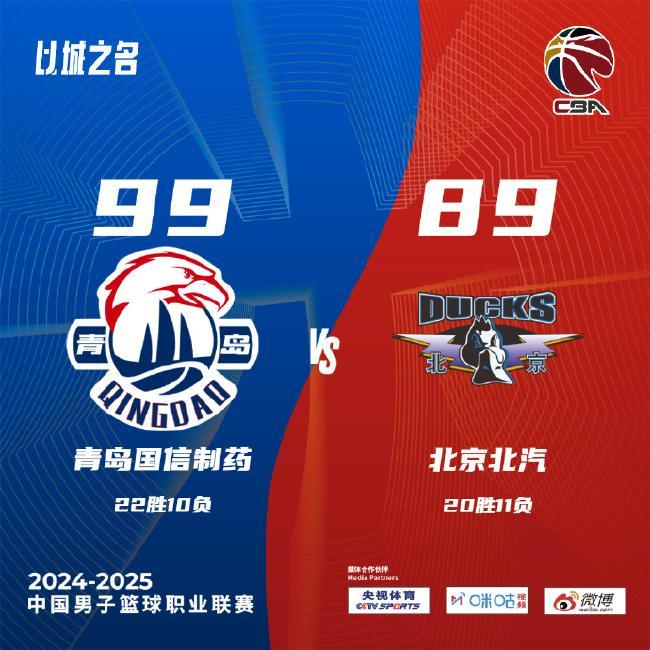 压缩上更胜